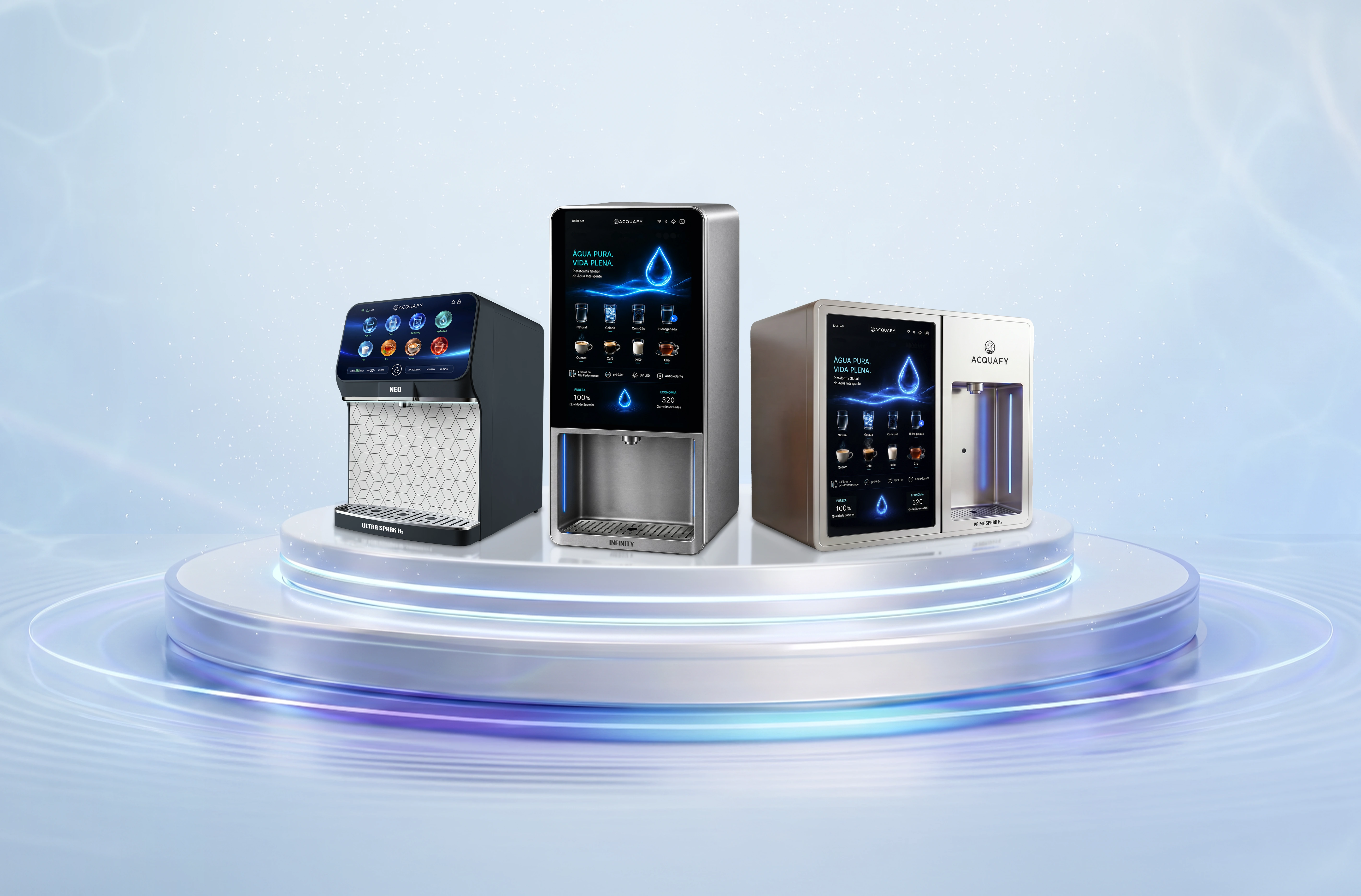 Linha Neo — produtos