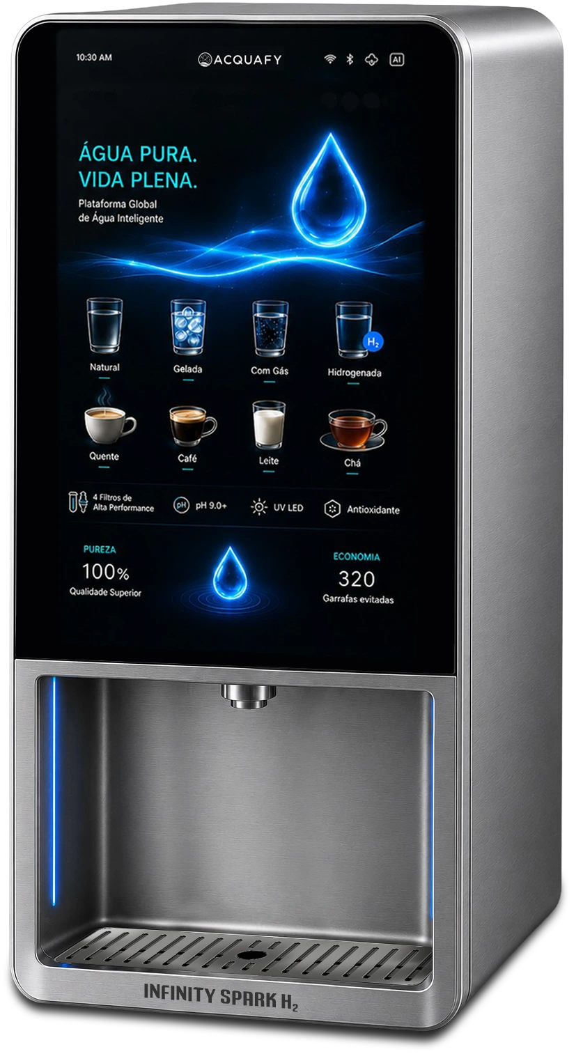 Neo Premium
