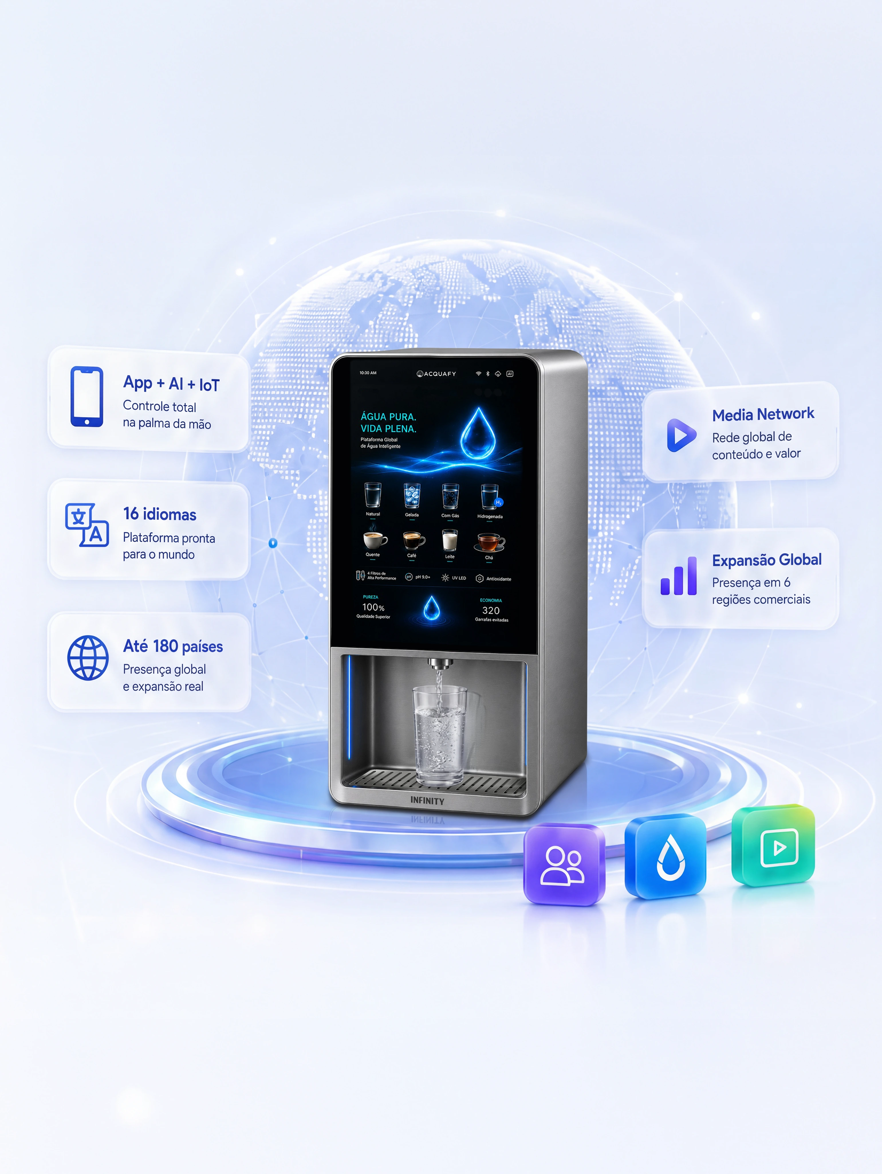 Acquafy Product